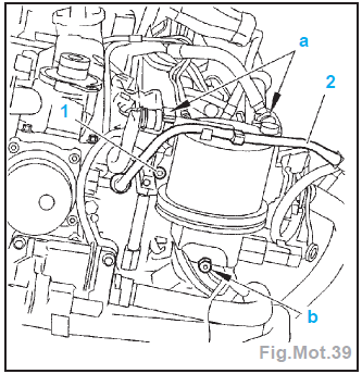 Moteur DV4TD