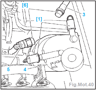 Moteur DV4TD