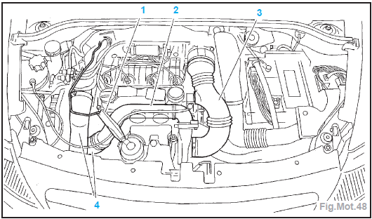 Moteur DV4TED4