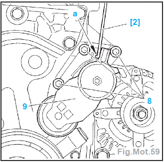 Moteur DV4TED4