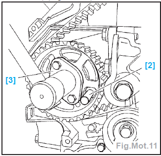 Moteur DV4TD