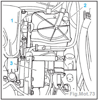 Moteur DV4TED4