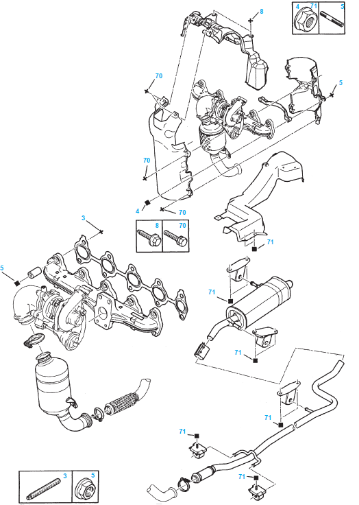 Ligne d'echappement - Moteur Turbo DV4TED4