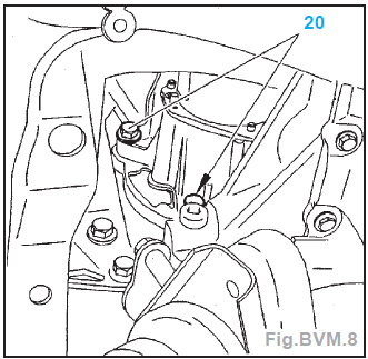 Sous le vehicule