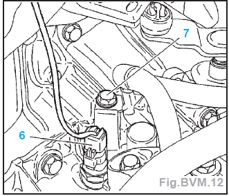 Boite MA avec moteur DV4TD