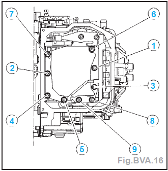 Bloc hydraulique