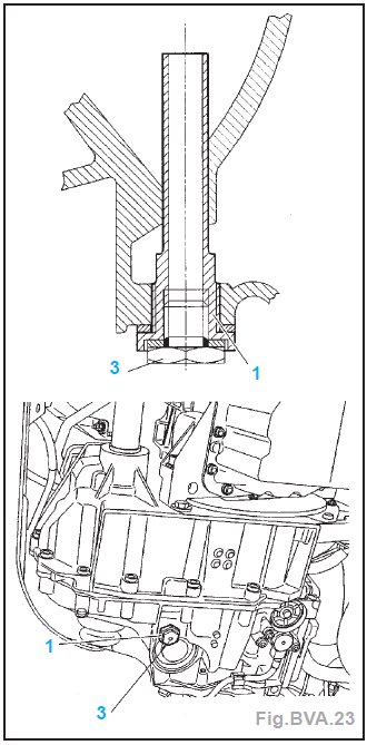 Nota : Il doit s'ecouler environ 3 litres d'huile.