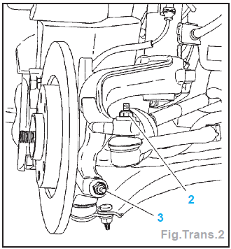 Methodes de reparation