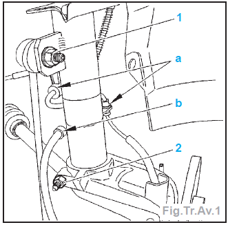 Element de suspension avant