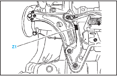 Hauteur de caisse