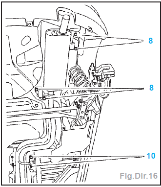 Suite pour toutes les motorisations