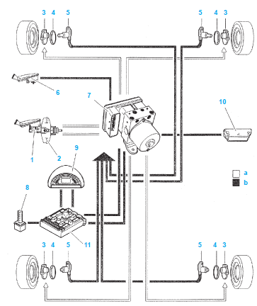 Schematique du circuit de freinage