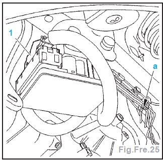 Bloc hydraulique