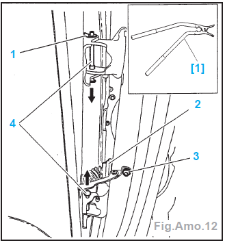Porte avant