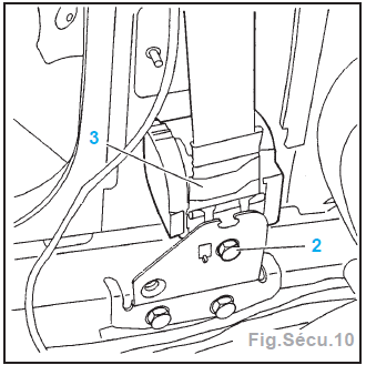 Ceintures de securite pyrotechniques