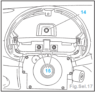 Console centrale