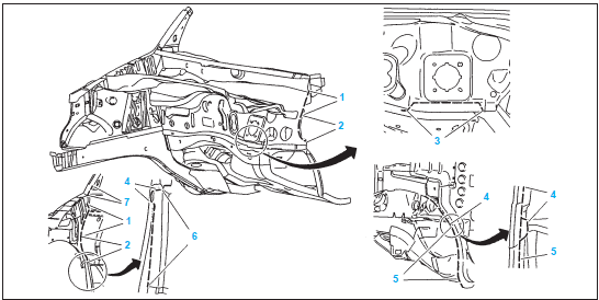 Compartiment moteur