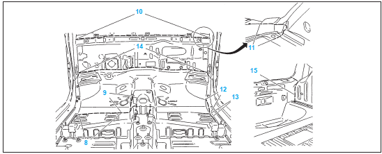 Interieur carrosserie