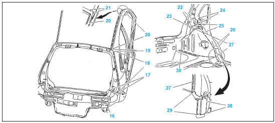 Exterieur carrosserie