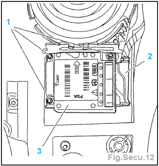 Boitier de commandes centralisees