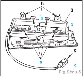 Nota : Stockage d'un coussin gonflable