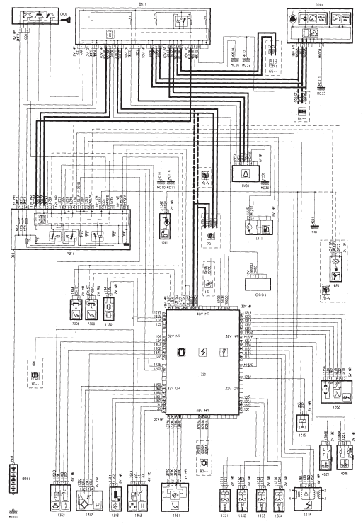 Injection allumage - TU3JP/IFL5 (KFV) Sagem S2000 PM1 - avec refrigeration