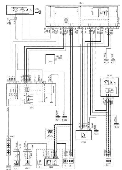 Niveau, temperature eau moteur - TU (HFX - KFV - NFU)