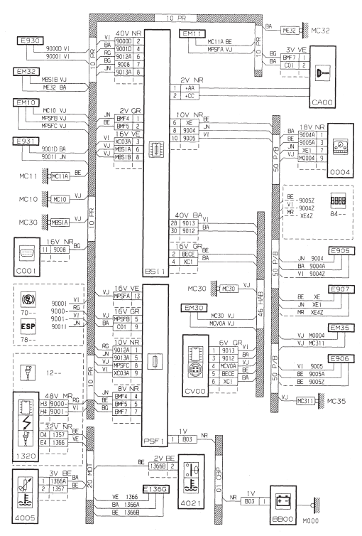 Niveau, temperature eau moteur - TU (HFX - KFV - NFU)