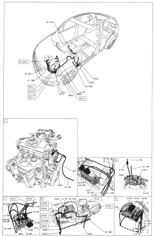 Niveau, temperature eau moteur - TU (KFV) - Boite de vitesses automatique AL4