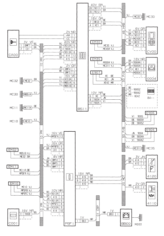 Indicateur temperature + niveau huile moteur - TU5JP4 (NFU)