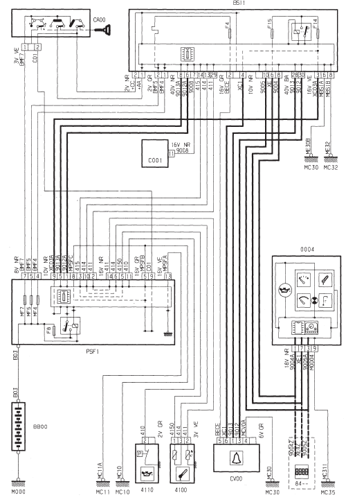 Indicateur temperature + niveau huile moteur - DV4TD (8HX) - DV4TED4 (8HY)