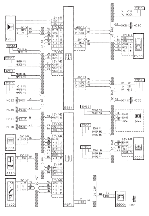 Indicateur temperature + niveau huile moteur - DV4TD (8HX) - DV4TED4 (8HY)