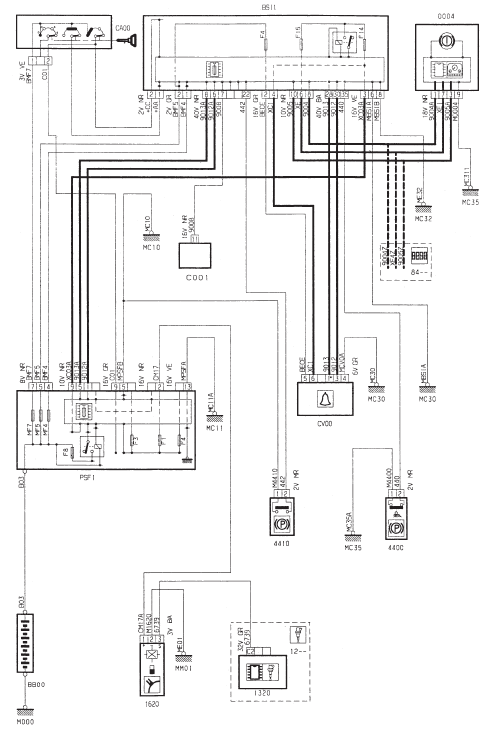 Information freins - DV4TD (8HX)