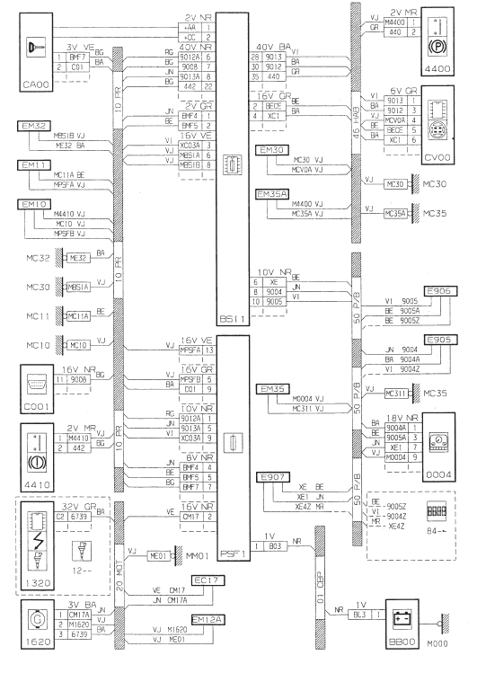 Information freins - DV4TD (8HX)