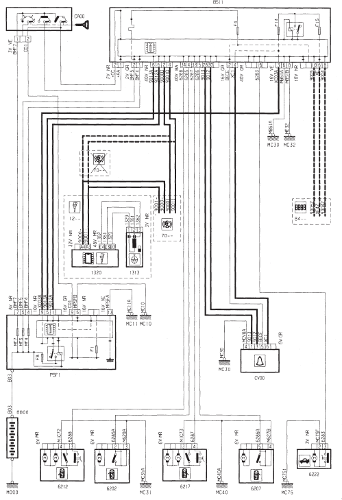 Information ouvrant - DV4TD (8HX)