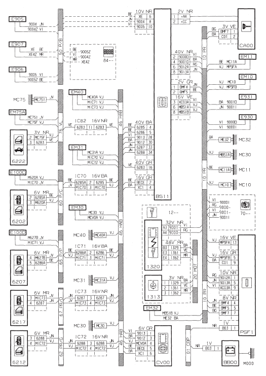 Information ouvrant - DV4TD (8HX)