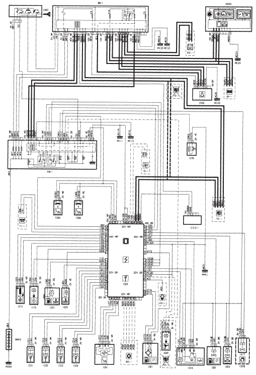 Injection allumage - DV4TD (8HX) Siemens SID 802