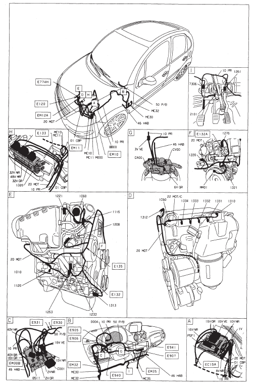 Injection allumage - DV4TED4 (8HY) Delphi C6 - avec refrigeration - avec controle de stabilite