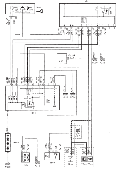 Refroidissement moteur - TU (HFX - KFV - NFU)