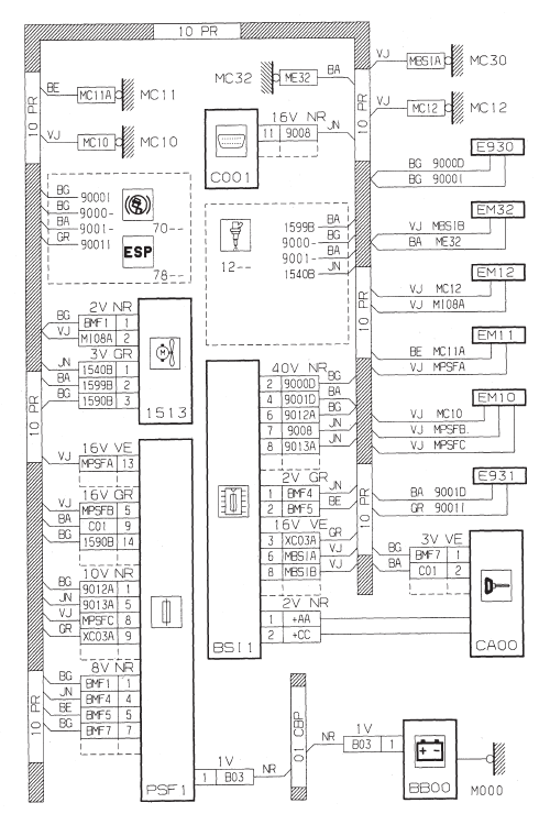 Refroidissement moteur - TU (HFX - KFV - NFU) - avec refrigeration