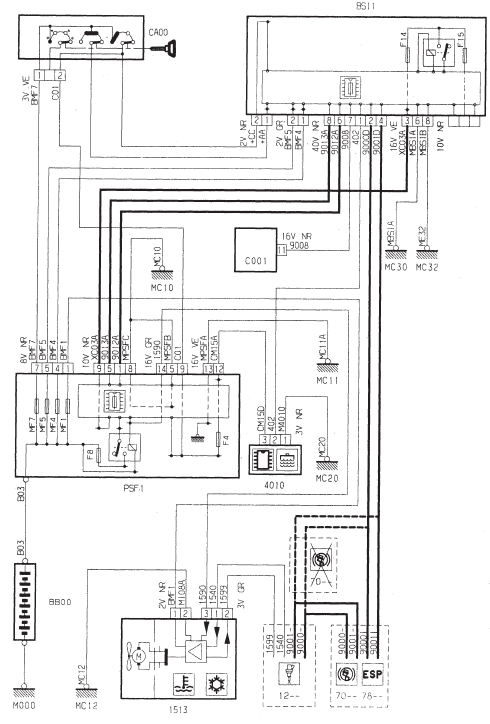 Refroidissement moteur - Diesel (tous types)