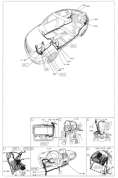 Feux stop - avec controle de stabilite