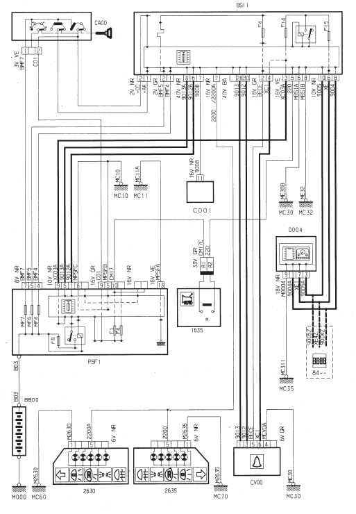 Feux de recul - boite de vitesses automatique AL4