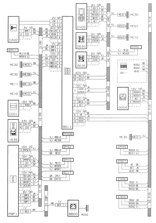 Feux de recul - boite de vitesses automatique AL4