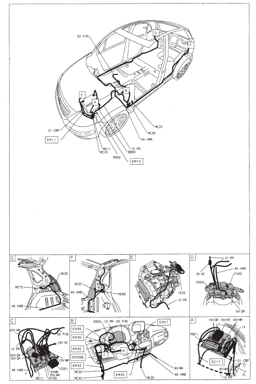 Feux de recul - boite de vitesses automatique AL4