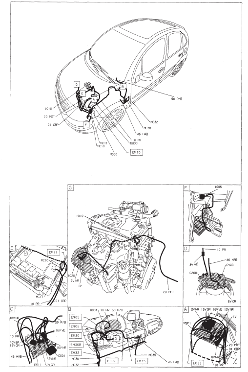 Demarrage - generation de courant - essence - boite de vitesses automatique al4