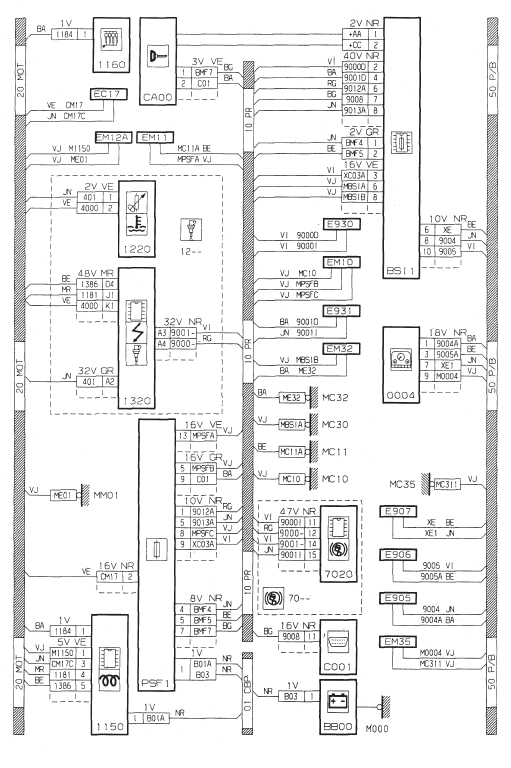 Prechauffage allumage - DV4TD (8HX)