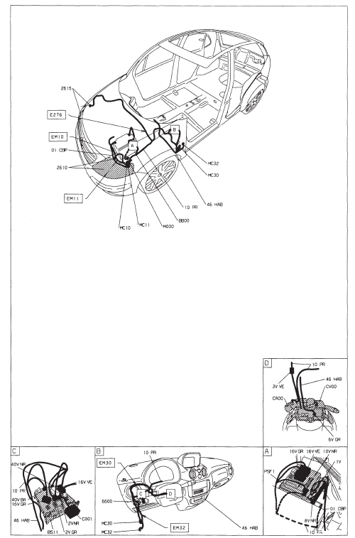 Correcteur de projecteurs