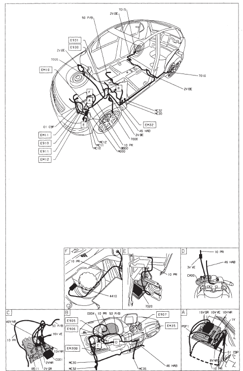 Antiblocage de roues - Boite de vitesses automatique AL4