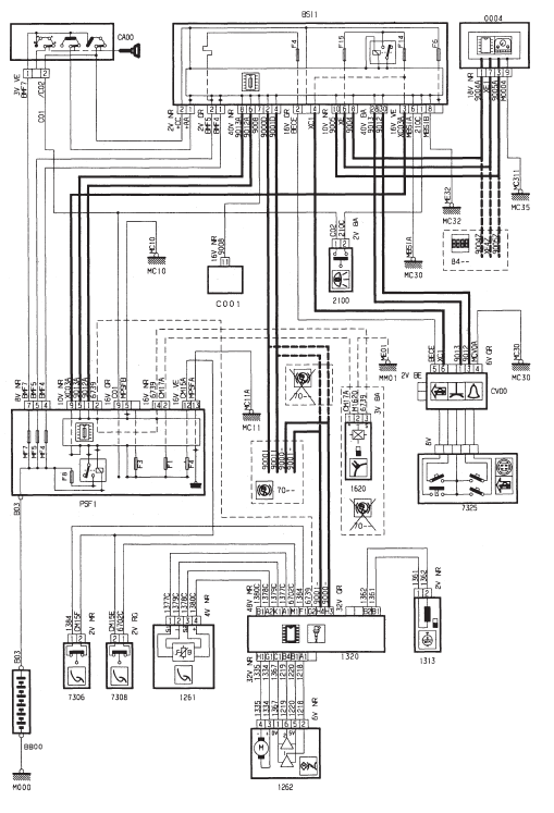 Regulation de vitesse - TU3JP (KFV)